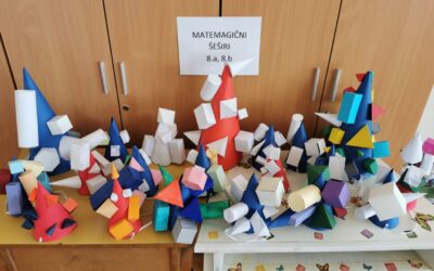 Matemagični šeširi