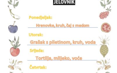 Jelovnik 20. travnja 2026.