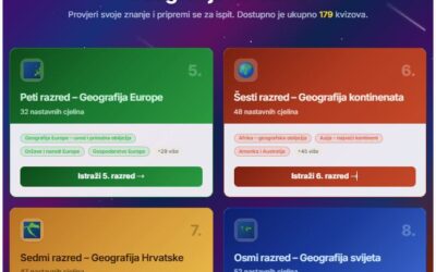 Projekt Vibe coding liga Hrvatske