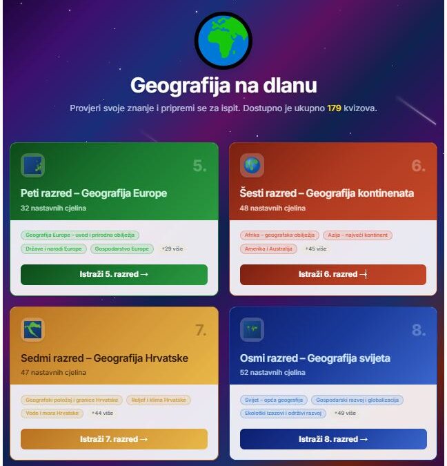 Projekt Vibe coding liga Hrvatske